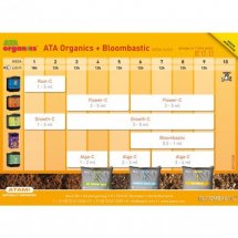 mini2-tableau-de-culture-atami-organics.jpg